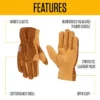 Guantes de mujer de lona y piel sintética con puño abierto
