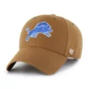 MVP de los Detroit Lions de 1947